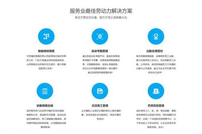 樂才科技獲1.25億戰略投資，開啟服務業人力資源生態新篇章