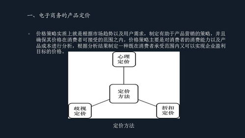 移動電子商務的營銷產品與價格策略 創新驅動與價值重構